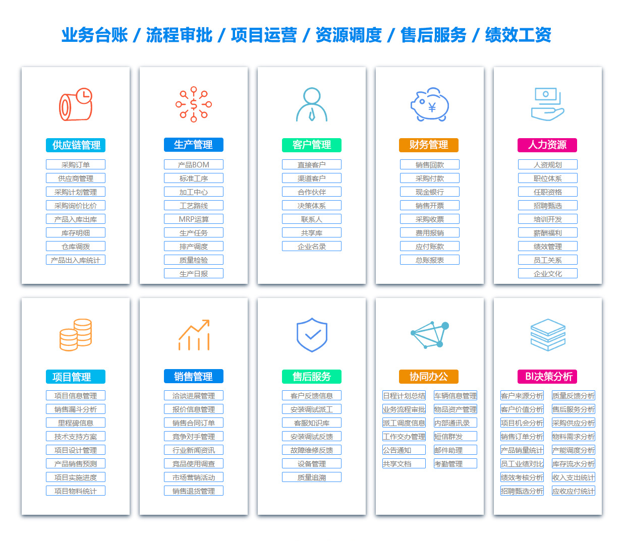 莱芜BI软件